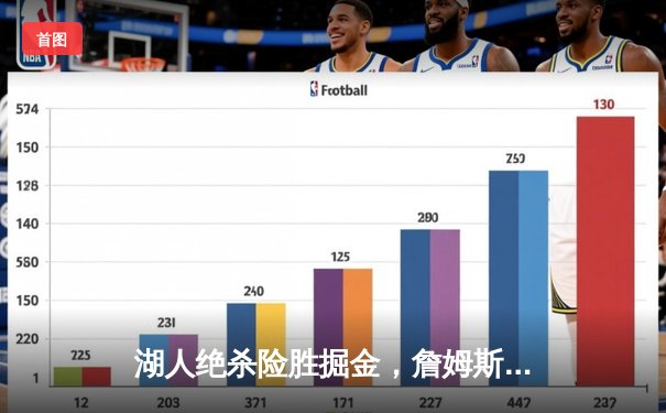 湖人绝杀险胜掘金，詹姆斯三双戴维斯关键封盖锁定胜局